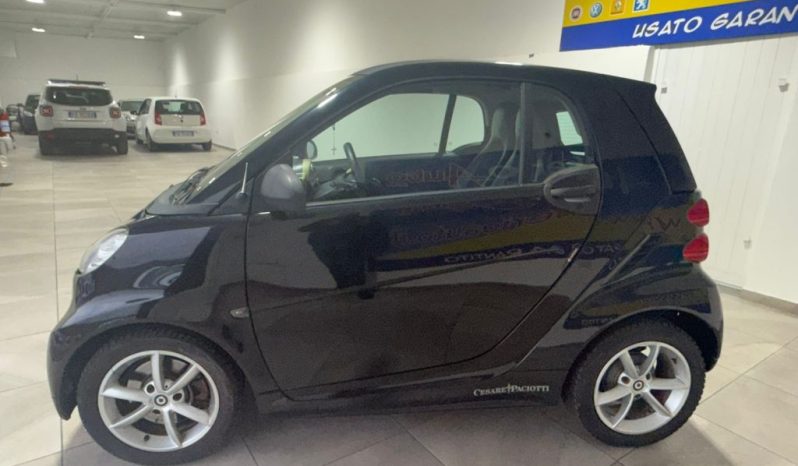 SMART ForTwo pieno
