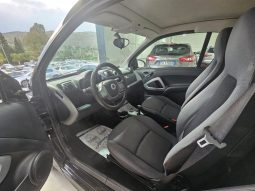 smart forTwo pieno