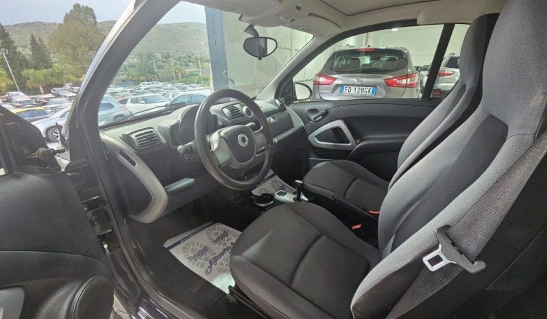 smart forTwo pieno