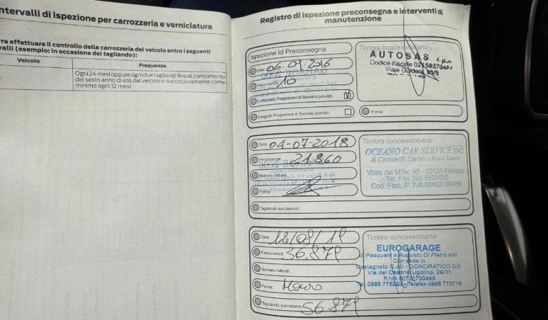 Ford Kuga pieno