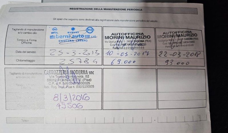 Nissan Qashqai pieno